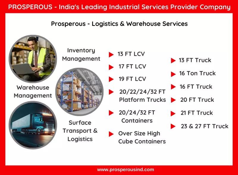 prosperous - logistics and warehouse services