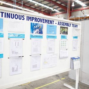 Plant & Shop floor Visual display Plant & Shop floor Visual display